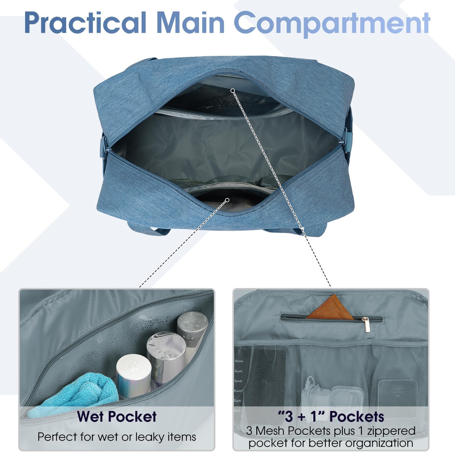 18" Carry on Bag Underseat for Airplane Spirit Airlines Personal Item Travel Bag 18x14x8 Small Duffle Bag Duffel Bag Gym Weekender Overnight Bag with Wet Pocket for Women and Men (Navy Blue)