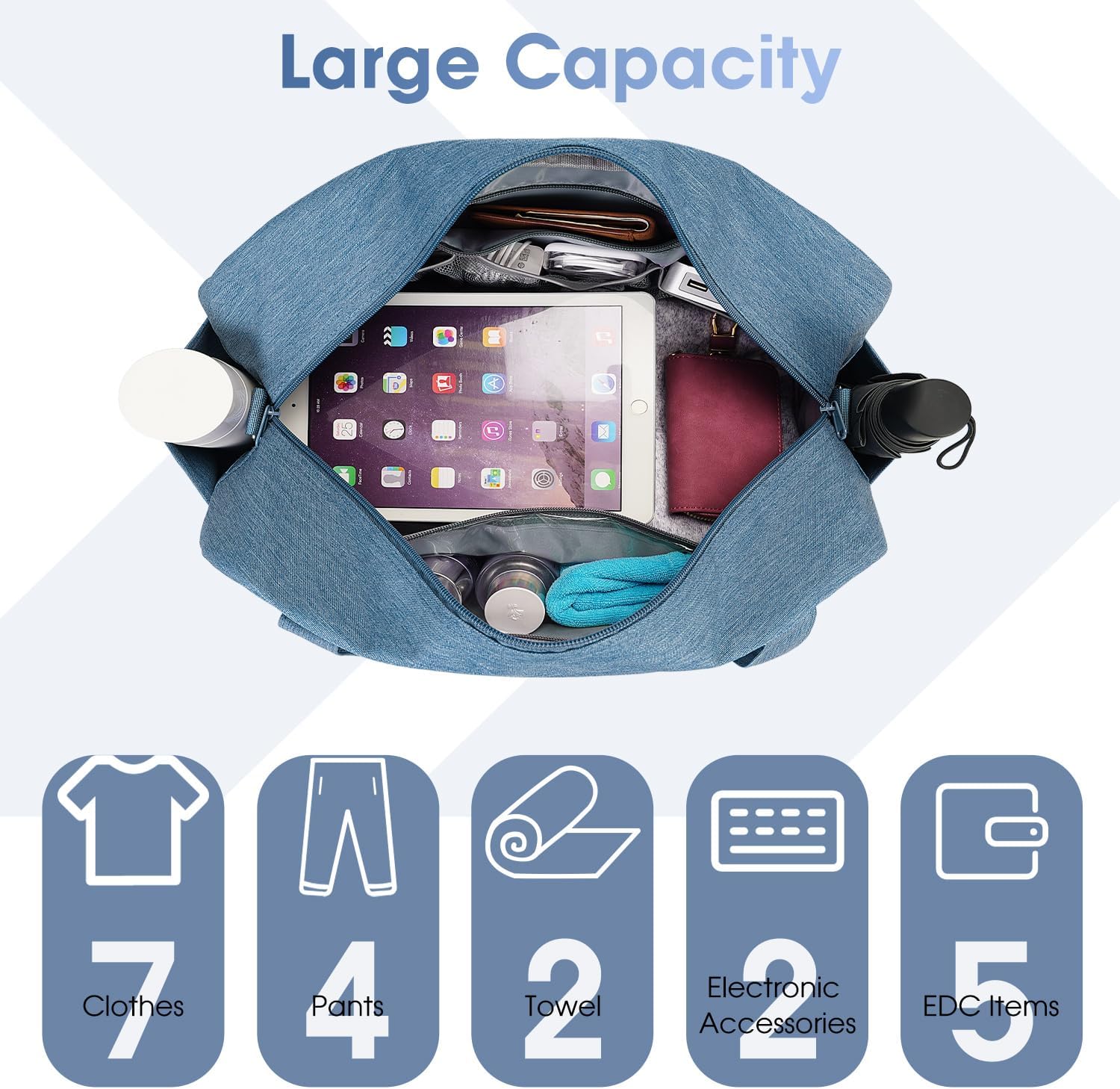 18" Carry on Bag Underseat for Airplane Spirit Airlines Personal Item Travel Bag 18x14x8 Small Duffle Bag Duffel Bag Gym Weekender Overnight Bag with Wet Pocket for Women and Men (Navy Blue)